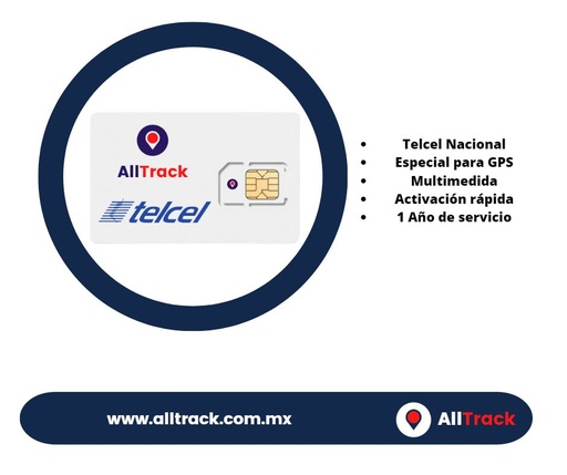 [Anual Telcel] Renta anual Telcel